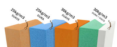 Kit de muestras de espuma El Taller de la Espuma